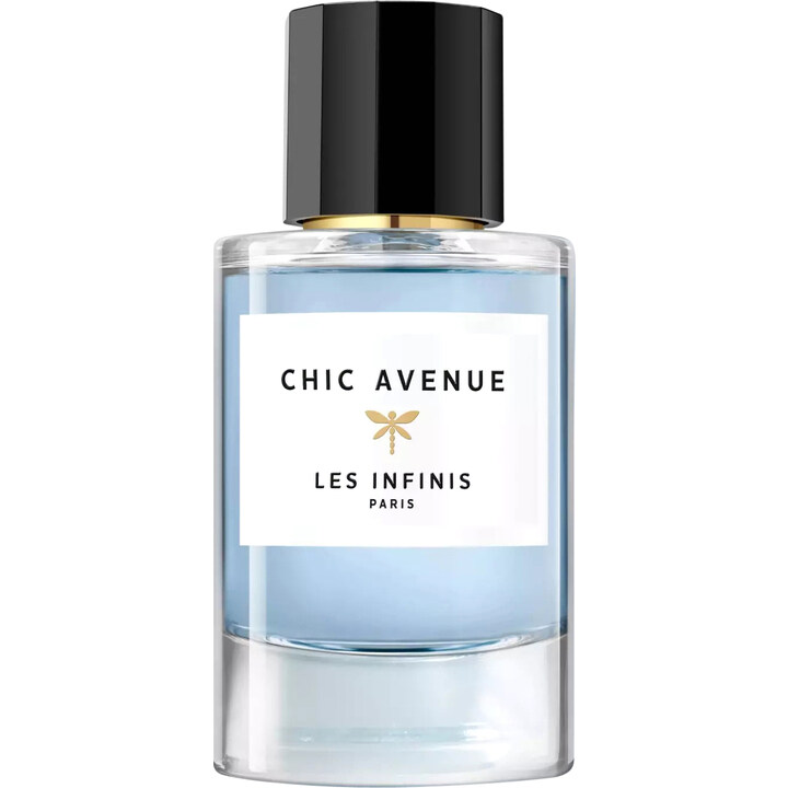 Geparlys Parfums Chic Avenue