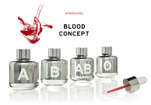 Blood Concept 