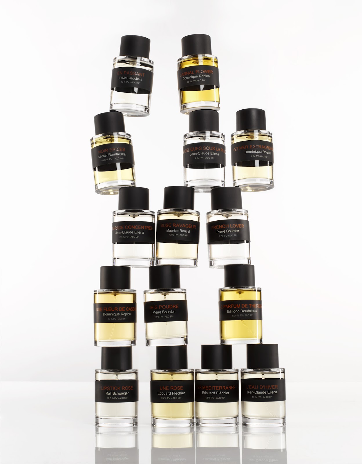 Frederic Malle Lys Meditterranee